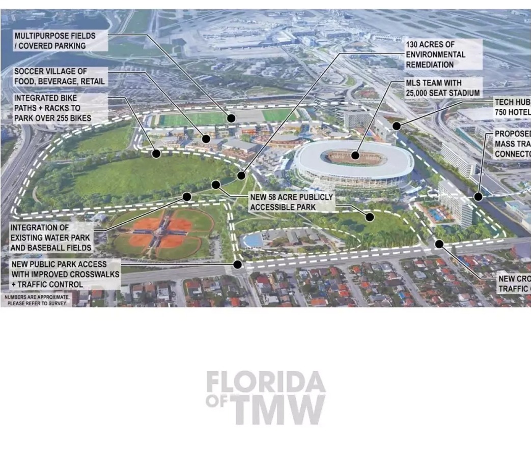 Miami Freedom Park, Inter Miami's new stadium announces groundbreaking, expecting 2025 opening