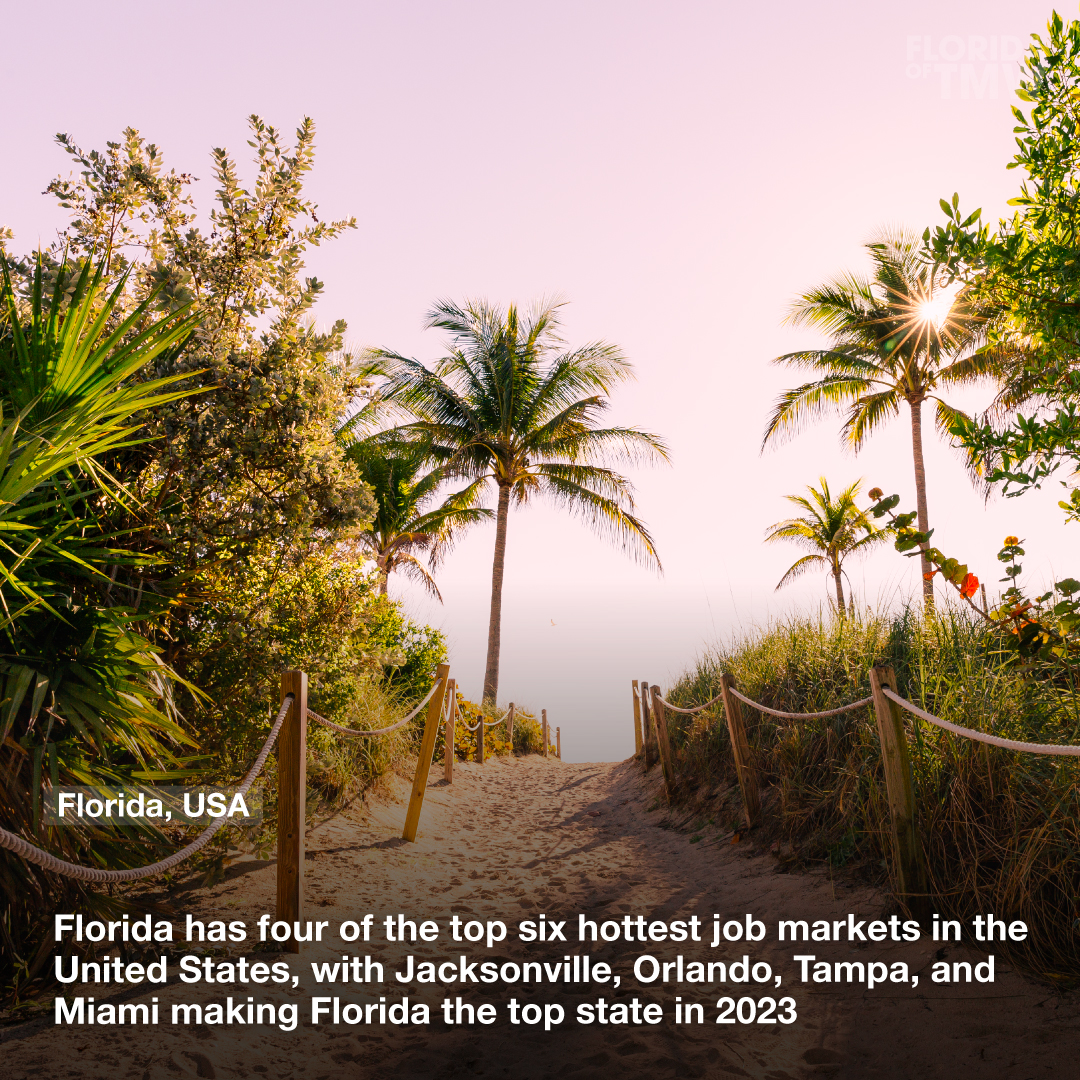 Florida has four of the top six hottest job markets in the United States, with Jacksonville, Orlando, Tampa, and Miami making Florida the top state in 2023