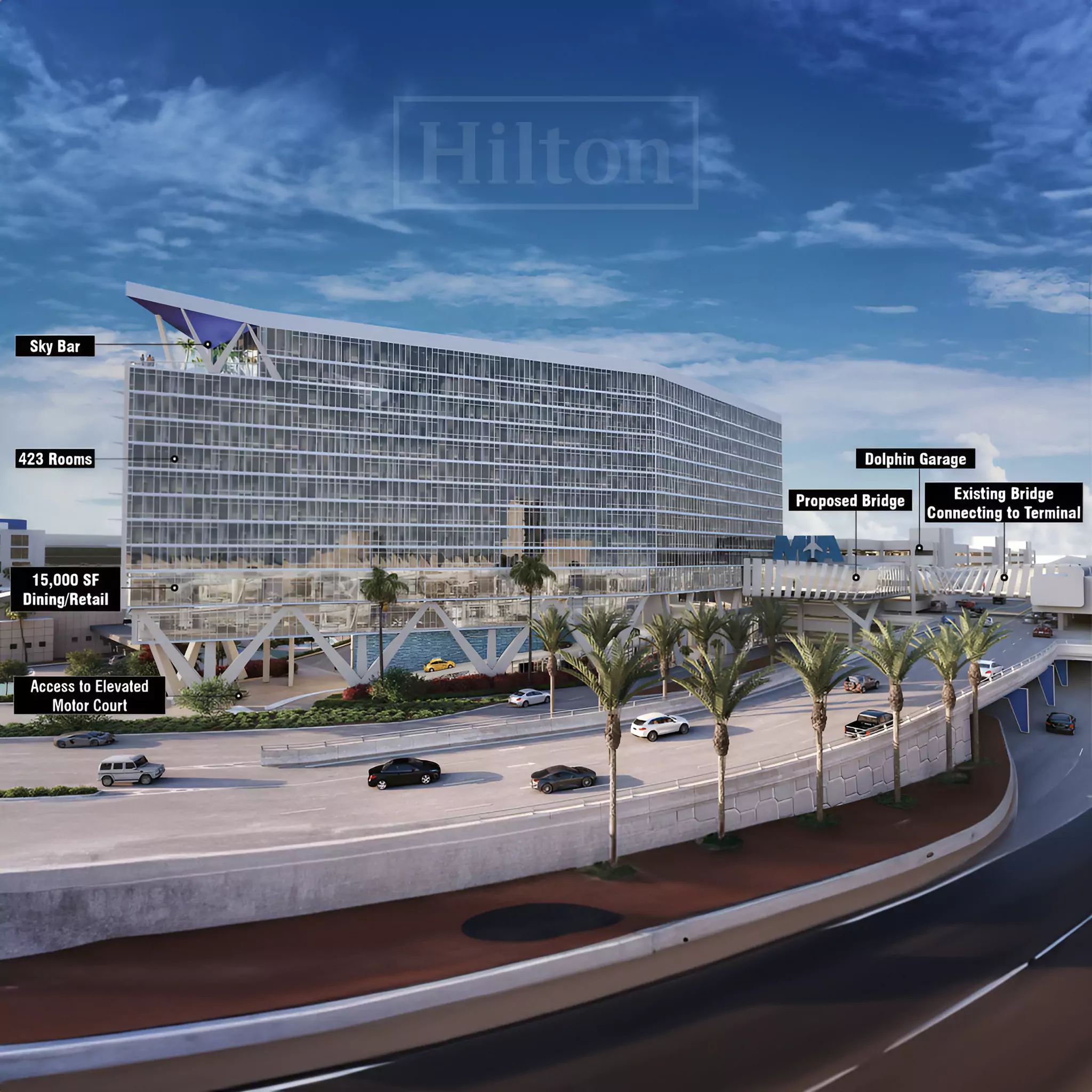 Miami-Dade County Commission votes July 18th on hotel expansion at Miami International Airport. Westin, Fountainebleau, Hilton
