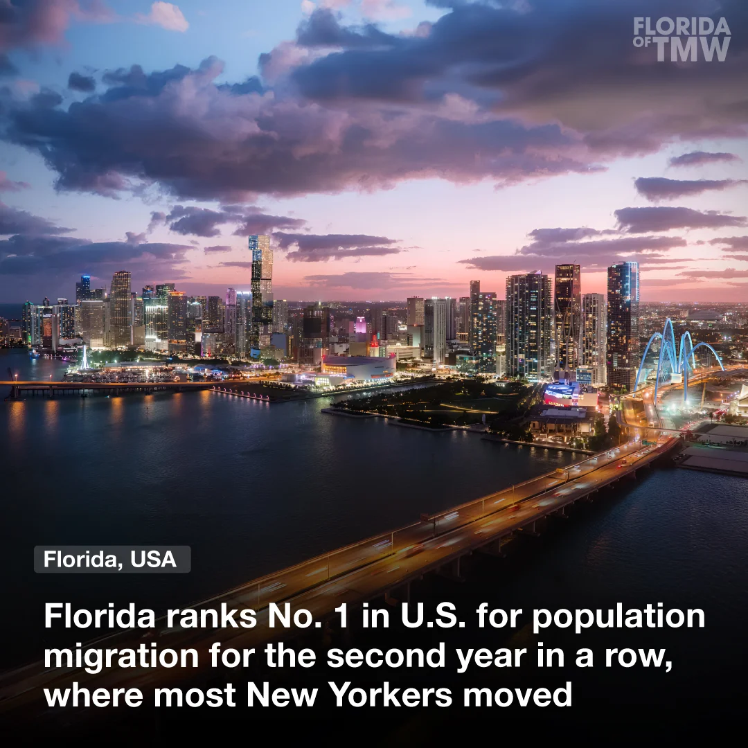 Florida ranks No. 1 in U.S. for population migration for the second year in a row