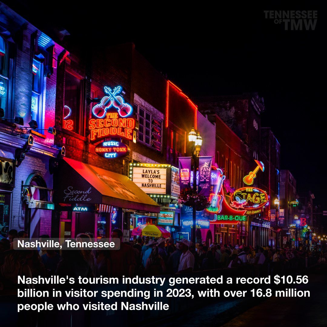 Nashville's tourism industry generated a record $10.56 billion in visitor spending in 2023, with over 16.8 million people who visited Nashville