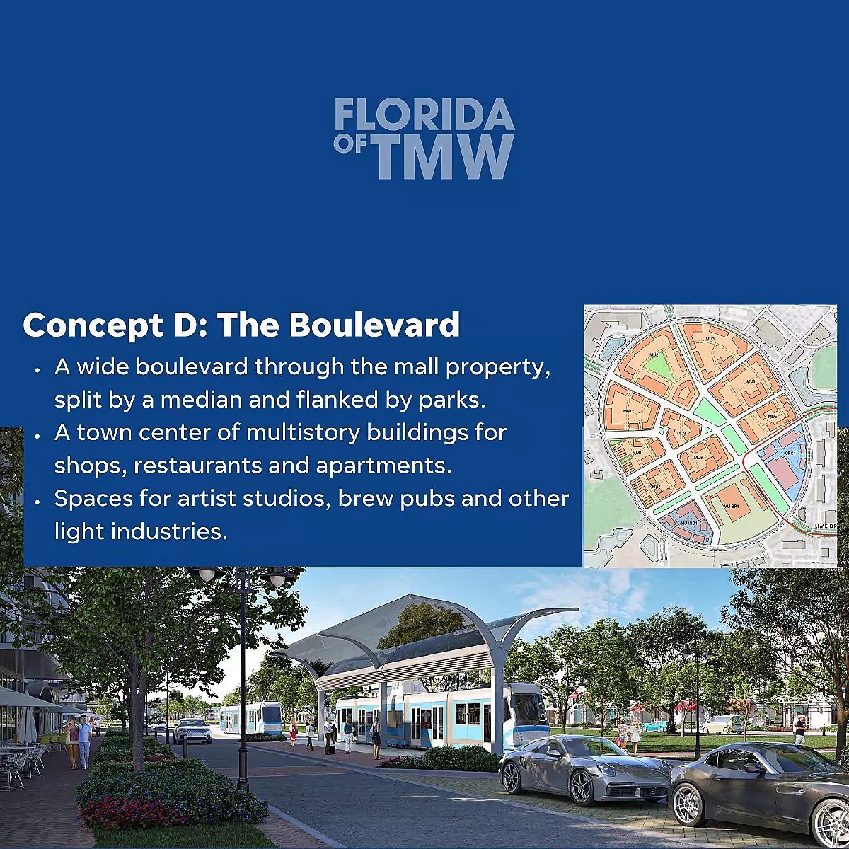 New concepts for the Mall at Wellington Green. The walkable district would have residences, shops, restaurants, and light-rail to West Palm.