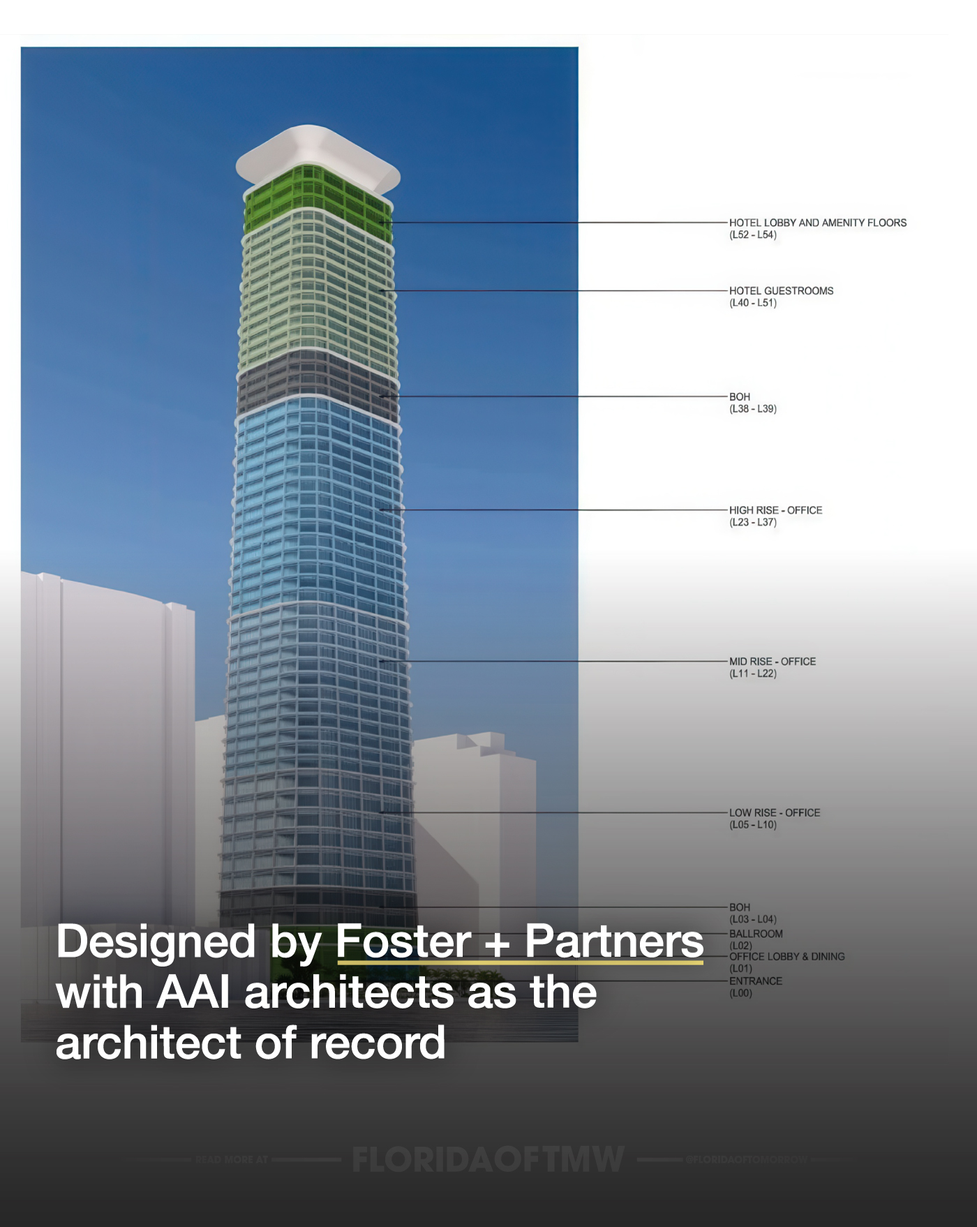Ken Griffin reveals plans for Citadel's supertall Miami headquarters