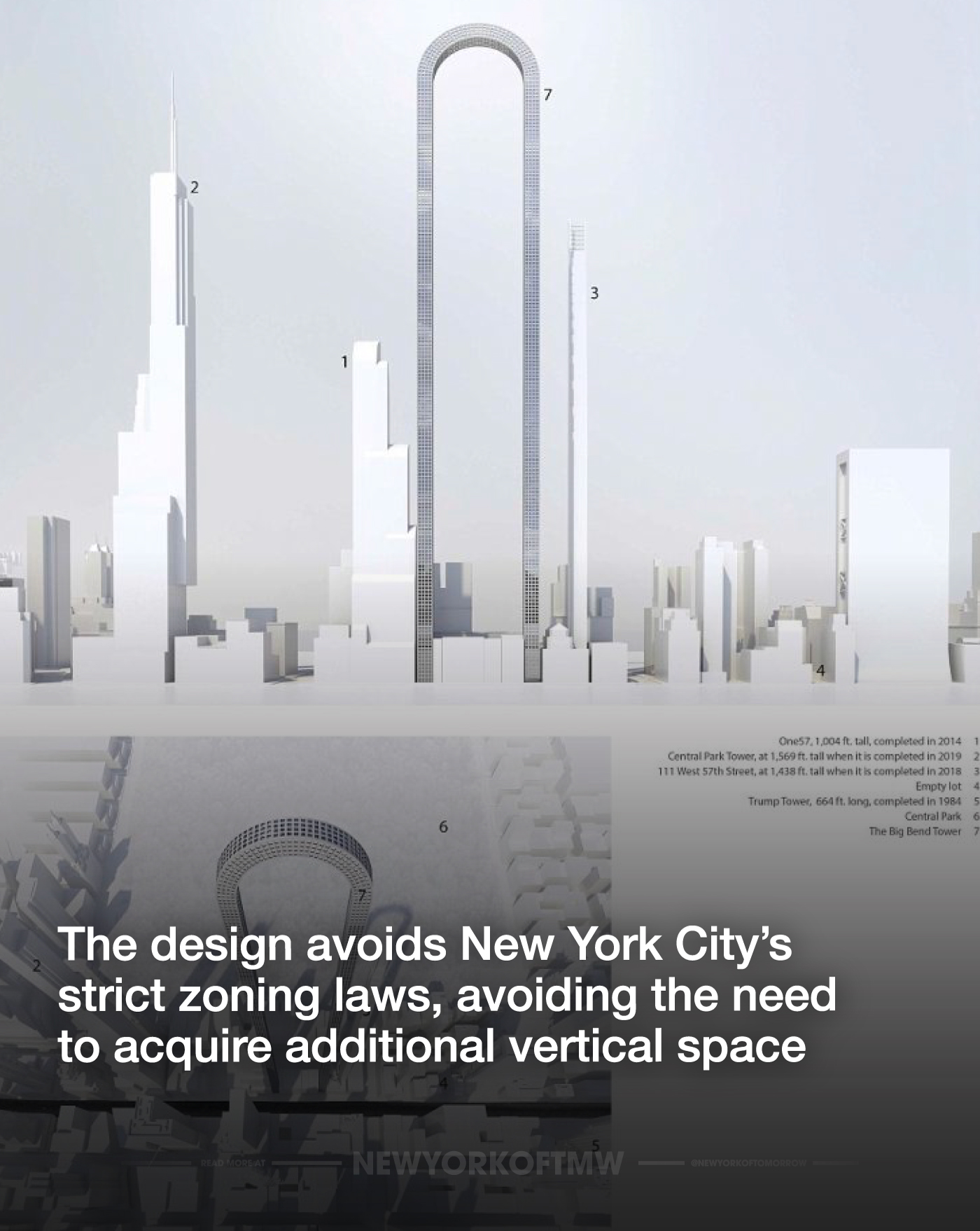 New ‘Big Bend’ Manhattan skyscraper could become world’s longest building